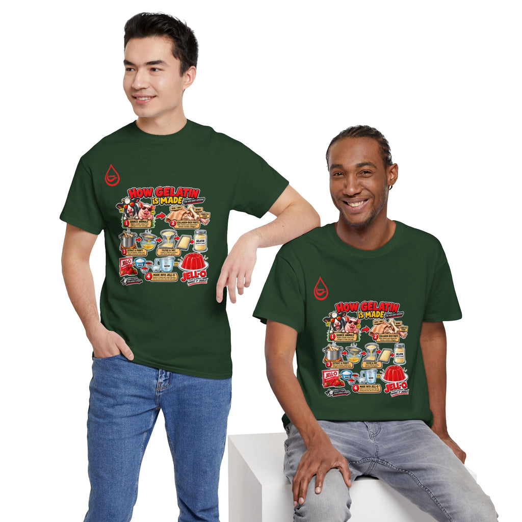 BS WETWEAR GELATIN COMES FROM WHAT T-SHIRT