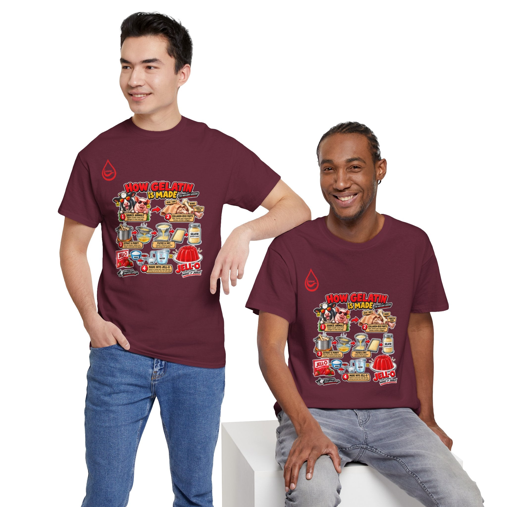BS WETWEAR GELATIN COMES FROM WHAT T-SHIRT